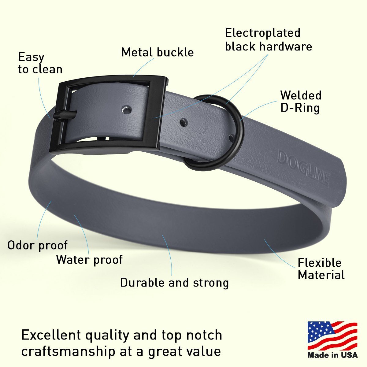 Biothane Waterproof Collar - Black